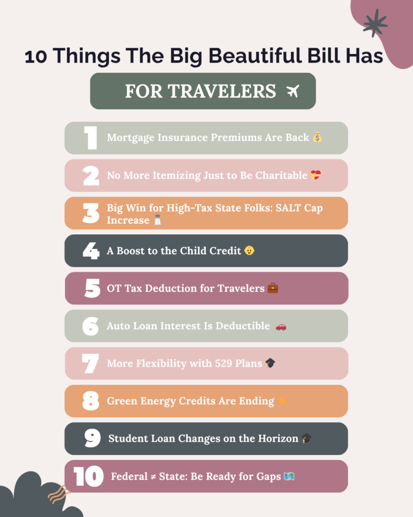 Tax Changes for Healthcare Travelers