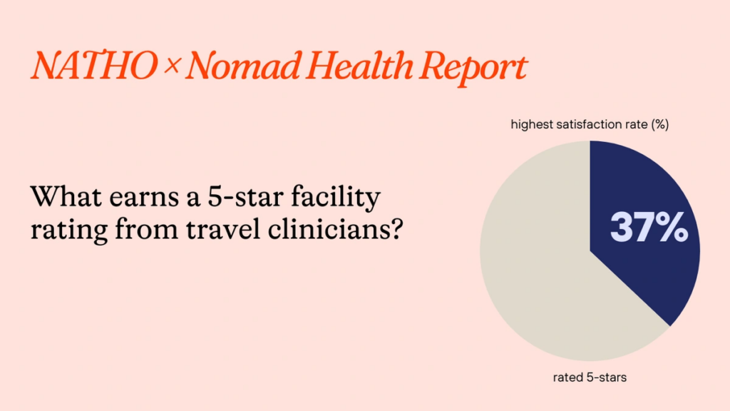 travel clinician